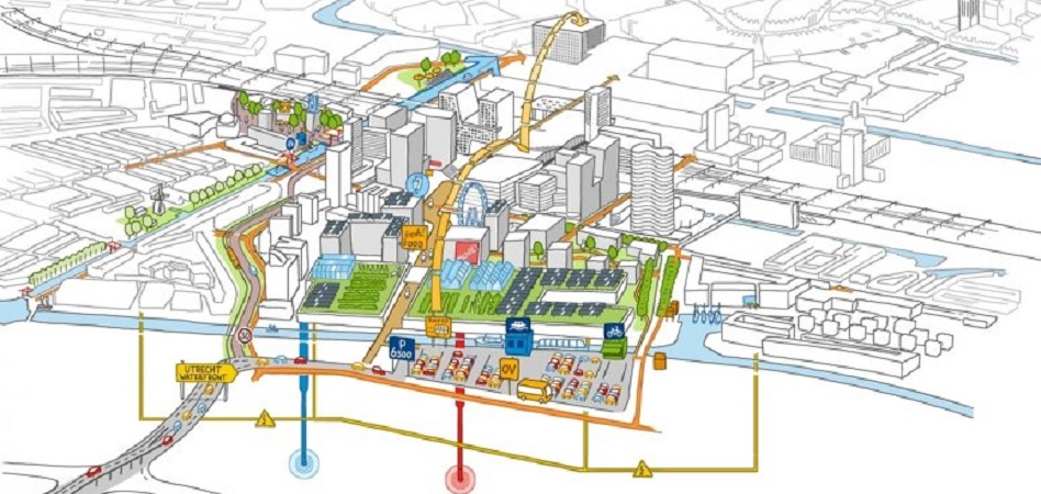 De Kent a Utrecht: los nuevos barrios verdes del viejo continente