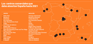 Dónde están y cómo son los centros comerciales que debe absorber España