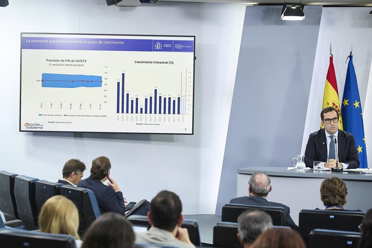 El Gobierno eleva el PIB al 2,7% este año y es más optimista que Banco de España